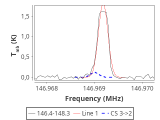 tmc1-cal--30_0:2mm_147.3_red_0.png