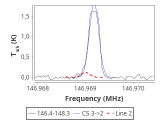 tmc1-cal--30_0:2mm_147.3_red_1.png