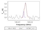 tmc1-cal--30_0:2mm_147.3_red_2.png