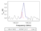 tmc1-cal--30_0:2mm_147.3_red_3.png