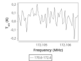 tmc1-cal--30_0:2mm_171.5_ori_0.png