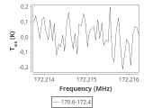 tmc1-cal--30_0:2mm_171.5_ori_1.png