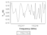 tmc1-cal--30_0:2mm_171.5_ori_2.png