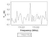 tmc1-cal--30_0:2mm_171.5_ori_4.png