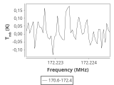 tmc1-cal--30_0:2mm_171.5_ori_5.png