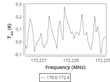 tmc1-cal--30_0:2mm_171.5_ori_6.png