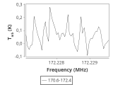 tmc1-cal--30_0:2mm_171.5_ori_7.png