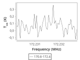 tmc1-cal--30_0:2mm_171.5_ori_8.png