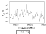 tmc1-cal--30_0:2mm_171.5_ori_9.png