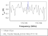 tmc1-cal--30_0:2mm_171.5_red_0.png