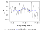 tmc1-cal--30_0:2mm_171.5_red_1.png