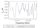 tmc1-cal--30_0:2mm_171.5_red_2.png