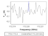 tmc1-cal--30_0:2mm_171.5_red_3.png