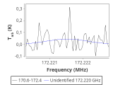 tmc1-cal--30_0:2mm_171.5_red_4.png