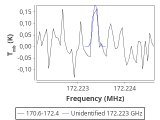 tmc1-cal--30_0:2mm_171.5_red_5.png