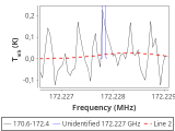 tmc1-cal--30_0:2mm_171.5_red_6.png