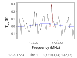 tmc1-cal--30_0:2mm_171.5_red_8.png