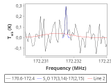 tmc1-cal--30_0:2mm_171.5_red_9.png