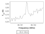 tmc1-cal--30_0:3mm_ori_10.png