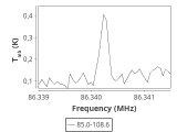 tmc1-cal--30_0:3mm_ori_12.png