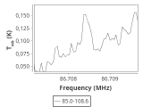 tmc1-cal--30_0:3mm_ori_15.png