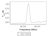 tmc1-cal--30_0:3mm_ori_16.png