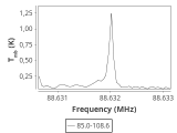 tmc1-cal--30_0:3mm_ori_20.png