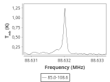 tmc1-cal--30_0:3mm_ori_21.png