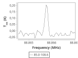 tmc1-cal--30_0:3mm_ori_23.png