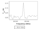 tmc1-cal--30_0:3mm_ori_24.png