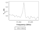 tmc1-cal--30_0:3mm_ori_29.png