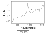 tmc1-cal--30_0:3mm_ori_31.png