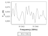 tmc1-cal--30_0:3mm_ori_33.png