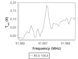 tmc1-cal--30_0:3mm_ori_35.png