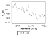 tmc1-cal--30_0:3mm_ori_39.png