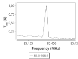 tmc1-cal--30_0:3mm_ori_4.png