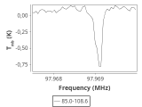 tmc1-cal--30_0:3mm_ori_41.png