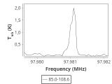 tmc1-cal--30_0:3mm_ori_42.png