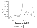 tmc1-cal--30_0:3mm_ori_45.png