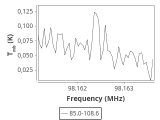 tmc1-cal--30_0:3mm_ori_46.png