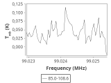 tmc1-cal--30_0:3mm_ori_47.png