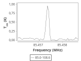 tmc1-cal--30_0:3mm_ori_5.png