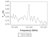 tmc1-cal--30_0:3mm_ori_50.png