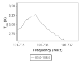 tmc1-cal--30_0:3mm_ori_53.png