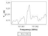 tmc1-cal--30_0:3mm_ori_54.png