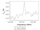 tmc1-cal--30_0:3mm_ori_57.png