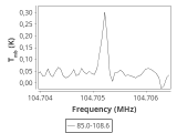 tmc1-cal--30_0:3mm_ori_60.png