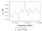 tmc1-cal--30_0:3mm_ori_61.png