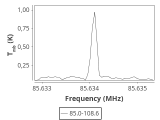 tmc1-cal--30_0:3mm_ori_7.png