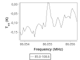 tmc1-cal--30_0:3mm_ori_9.png